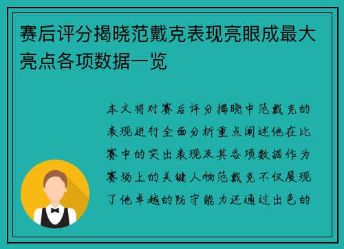 赛后评分揭晓范戴克表现亮眼成最大亮点各项数据一览